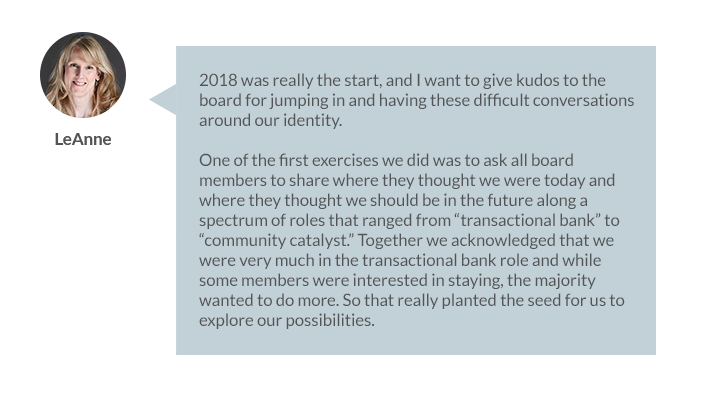 LeAnne Moss: 2018 was really the start, and I want to give kudos to the board for jumping in and having these difficult conversations around our identity.  One of the first exercises we did was to ask all board members to share where they thought we were today and where they thought we should be in the future along a spectrum of roles that ranged from “transactional bank” to “community catalyst.” Together we acknowledged that we were very much in the transactional bank role and while some members were interested in staying, the majority wanted to do more. So that really planted the seed for us to explore our possibilities. 