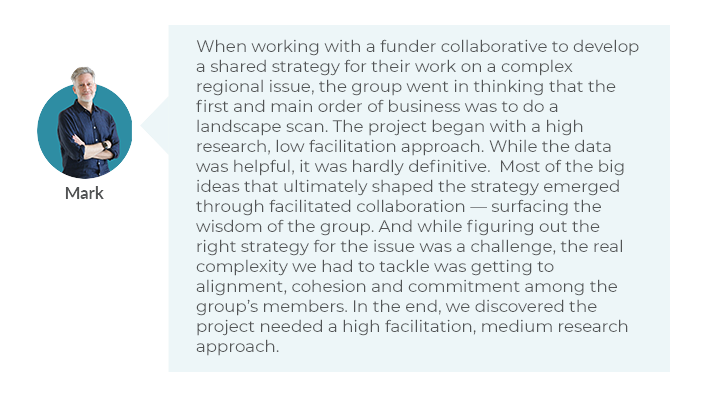 When working with a funder collaborative to develop a shared strategy 	for their work on a complex regional issue, the group went in thinking that the 	first and main order of business was to do a landscape scan. The project began 	with a high research, l
