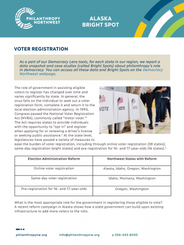 Thumbnail of Alaska Bright Spot: Voter Registration 