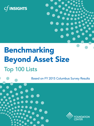 Turquoise background with light blue polka dots on it, white panel in the middle reads "Benchmarking Beyond Asset Size"